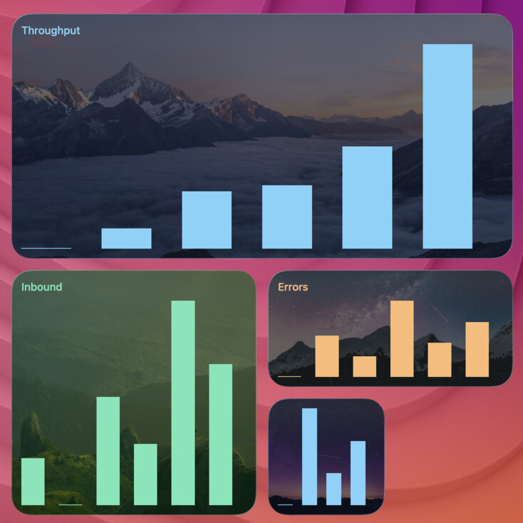 background-image-chart widget screenshot