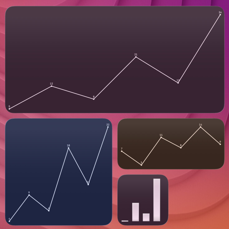 chart-annotate widget screenshot