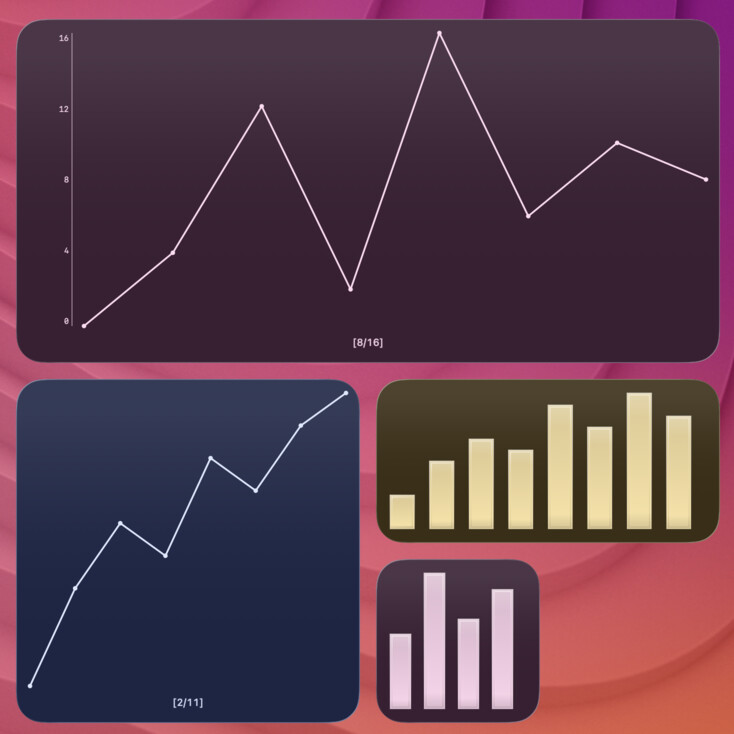 chart-base-zero widget screenshot