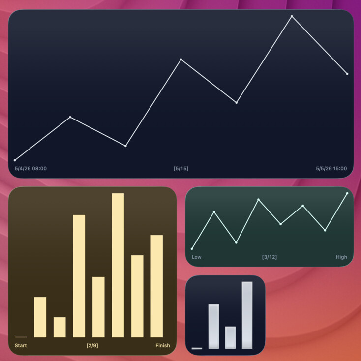 chart-caption-sides widget screenshot