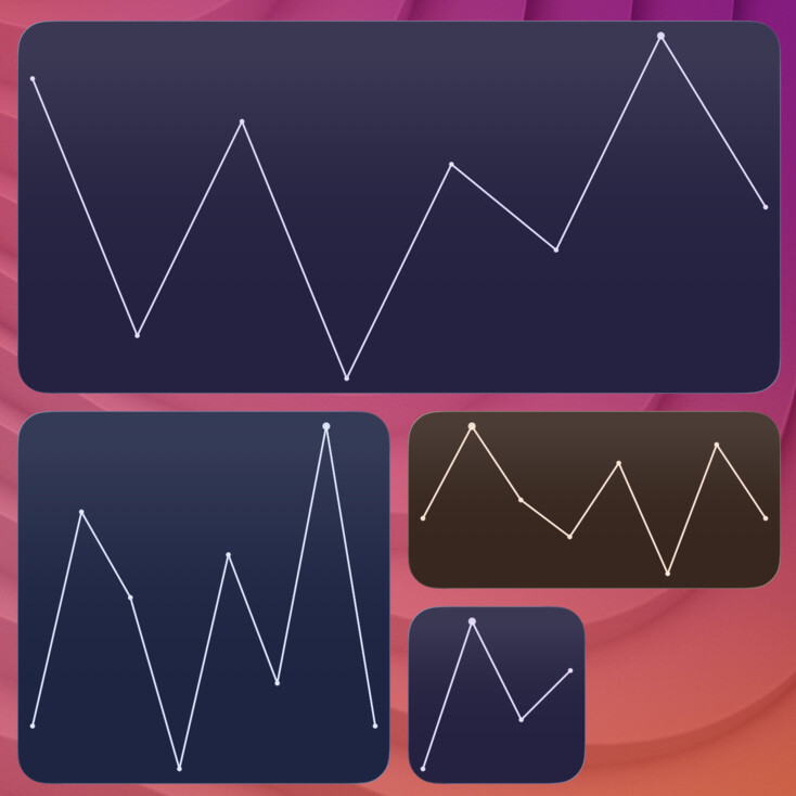 chart-peak widget screenshot
