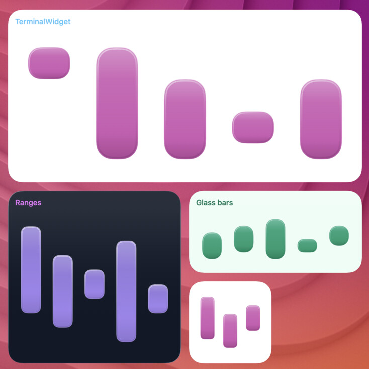chart-rangebar-glass widget screenshot