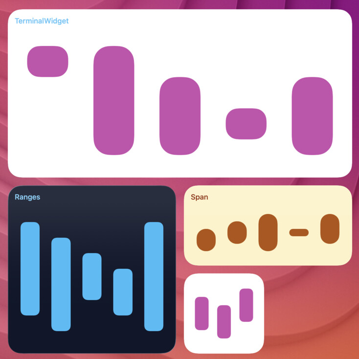 chart-rangebar widget screenshot