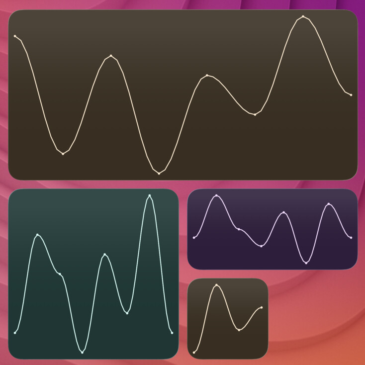 chart-sine widget screenshot
