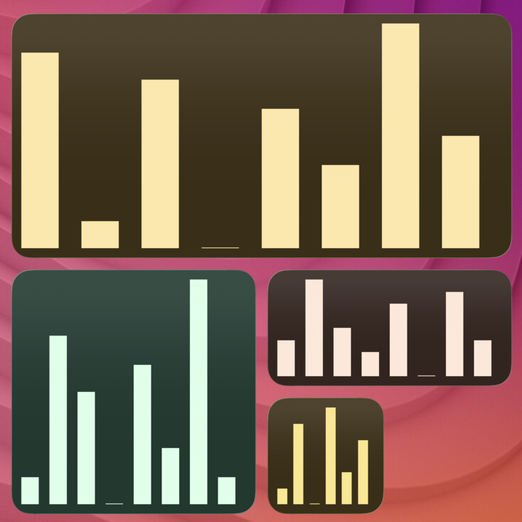 chart-sparkline widget screenshot