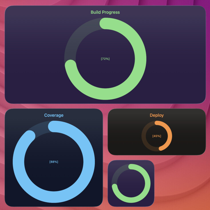 progress-circle widget screenshot