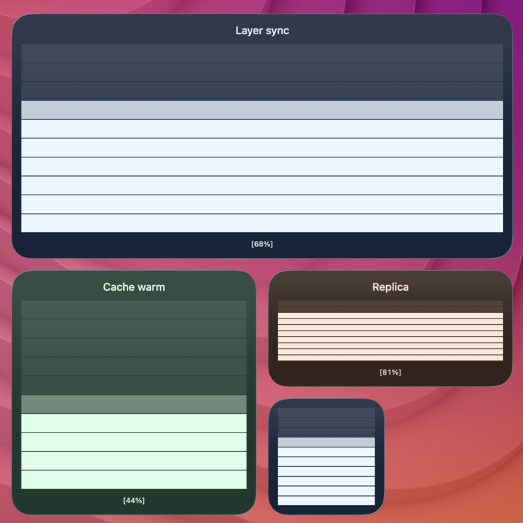 progress-stack widget screenshot