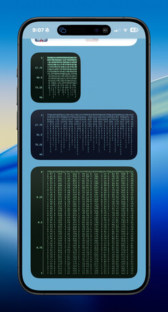 iPhone chart neo widget screenshot