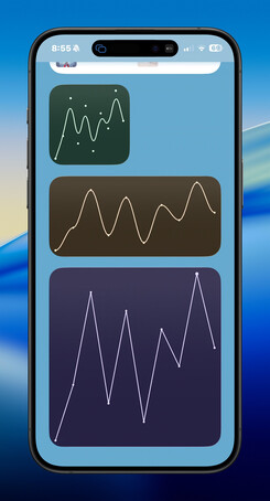 iPhone chart styles C widget screenshot