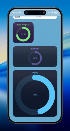 iPhone progress circle and watch widget screenshot