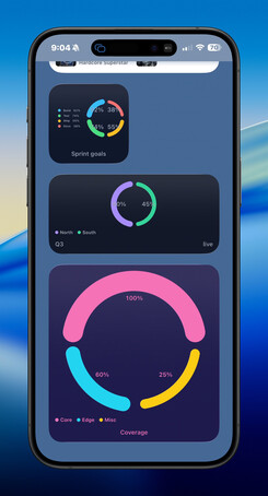 iPhone progress quad4 widget screenshot