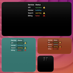 center-table widget screenshot