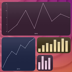 chart-base-zero widget screenshot