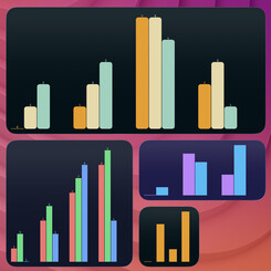 chart-grouped widget screenshot