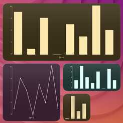 chart-label-y widget screenshot