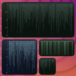 chart-neo widget screenshot