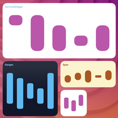 chart-rangebar widget screenshot
