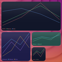 chart-series widget screenshot