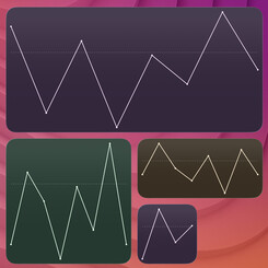 chart-threshold widget screenshot