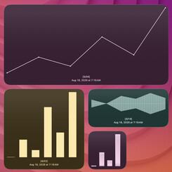 chart-timestamp widget screenshot