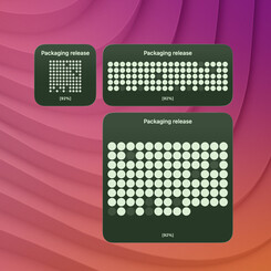progress-dots widget screenshot