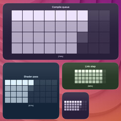 progress-matrix widget screenshot
