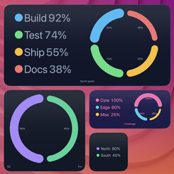 progress quad4 widget screenshot