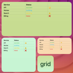 table-grid-both widget screenshot