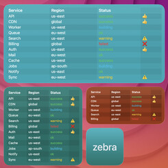 table-grid-zebra widget screenshot